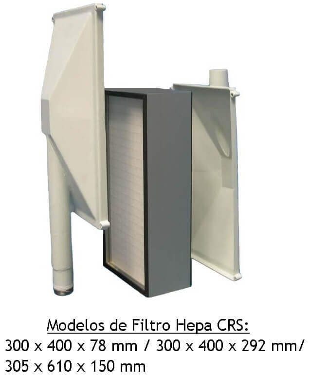 Filtro HEPA Modelo CRS